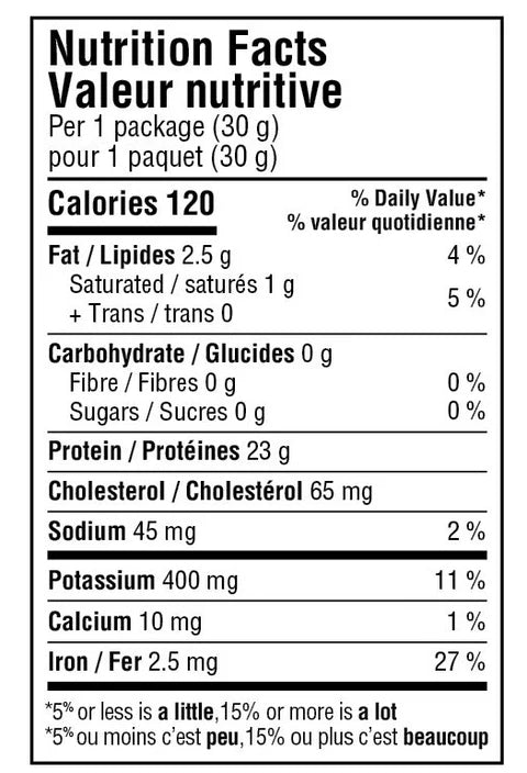 Mitsoh Pânsâwân – Smoked Bison Dry Meat